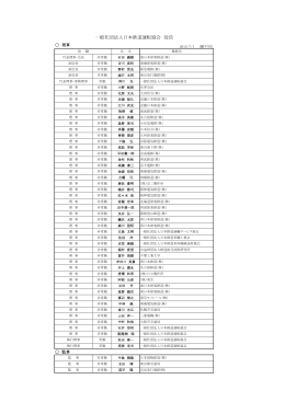 PDF形式：99KB - 一般社団法人日本鉄道運転協会