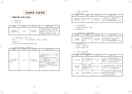 8779KB pdfファイル