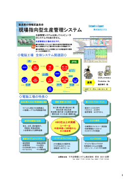 現場指向型生産管理システム