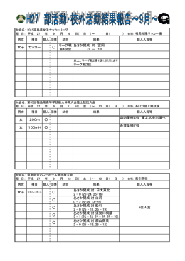 吾妻菜摘7位 山内美樹4位 東北大会出場へ 女 200m 女 100mH 5位