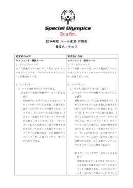 テニスルール変更対照表（2014`03）（148KB）
