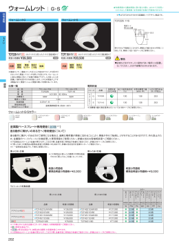 ウォームレット