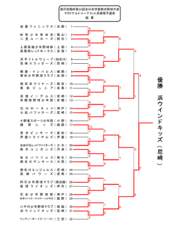 優 勝 浜 ウ イ ン ン ド キ ッ ズ （ 尼 崎 ）