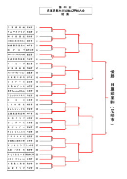 優 勝 日 亜 鋼 業 （ 尼 崎 市 ）