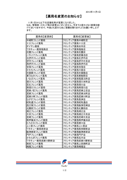 【薬局名変更のお知らせ】