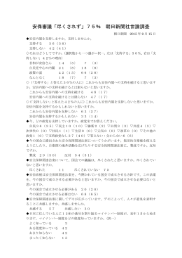 安保審議「尽くされず」75％ 朝日新聞社世論調査