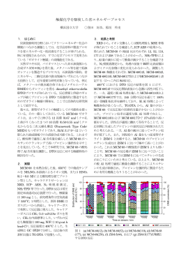 触媒化学を駆使した省エネルギープロセス