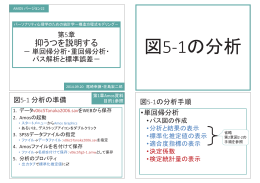 Amos - 大学入試センター