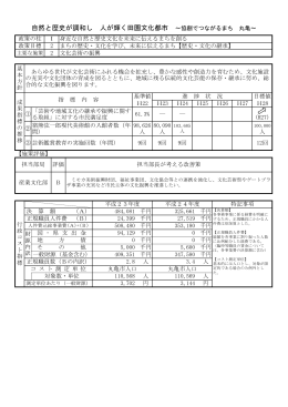 自然と歴史が調和し 人が輝く田園文化都市 ～協創でつながる