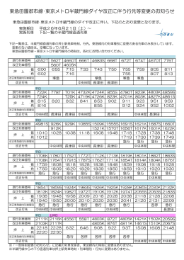 東急田園都市線・東京メトロ半蔵門線ダイヤ改正に伴う行先等変更の
