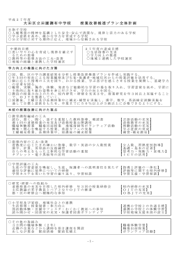 大田区立田園調布中学校 授業改善推進プラン全体計画