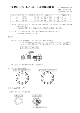 大型トレーラ ホイール ナットの締付要領