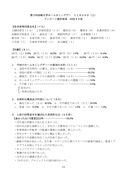 第2回長崎大学ホームカミングデー 11月20日（土） アンケート集計結果