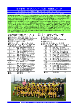 実施報告 - 成田市サッカー協会