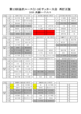 10・11日 組み合わせ