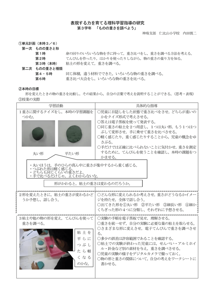 ものの重さを調べよう 2