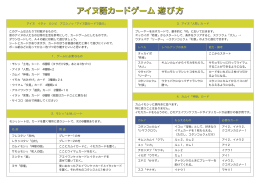 アイヌ語カードゲーム 遊び方