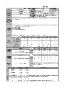 0417アイヌ関連施策の推進 （PDF:195KB）