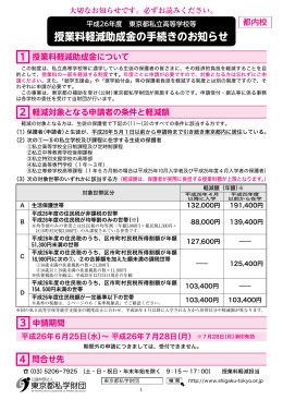 授業料軽減助成金の手続きのお知らせ