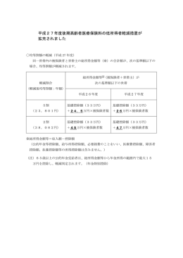 平成27年度後期高齢者医療保険料の低所得者軽減措置が 拡充されました