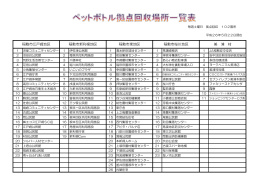 稲敷市江戸崎地区 稲敷市新利根地区 稲敷市東地区 稲敷市桜川地区