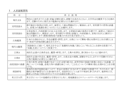 1 人文芸術系列