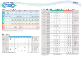 フィルター・オプション フィルターバリエーション 床置きタイプ 天吊り・据置