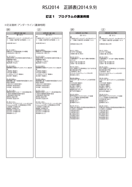 RSJ2014プログラム正誤表