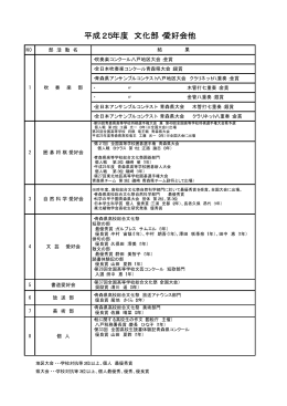 平成25年度 文化部・愛好会他