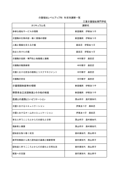 PDF資料 - 科目別担当教官名