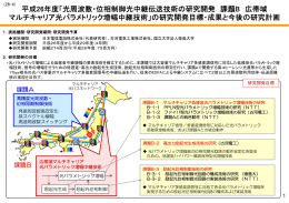 平成26年度「光周波数・位相制御光中継伝送技術の研究開発
