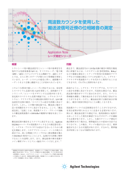 周波数カウンタを使用した 搬送波信号近傍の位相雑音の測定