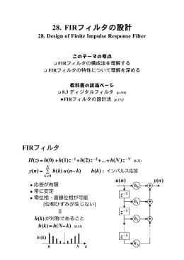 28. FIRフィルタの設計