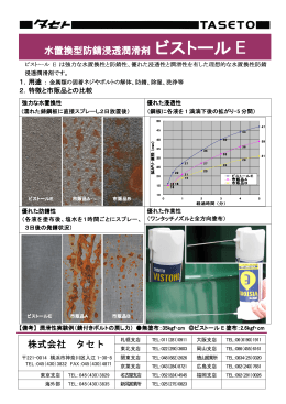 水置換型防錆浸透潤滑剤 水置換型防錆浸透潤滑剤 ビストール E 株式