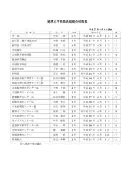 麗澤大学教職員組織の役職者