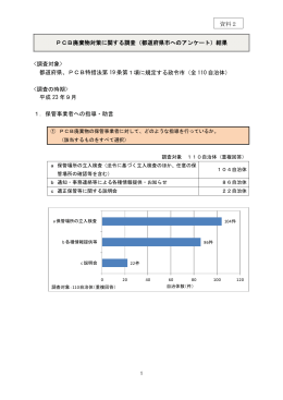 PCB廃棄物対策に関する調査（都道府県市へのアンケート