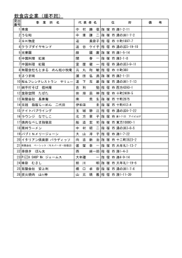 飲食店企業（順不同）