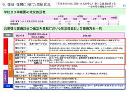 PowerPoint プレゼンテーション