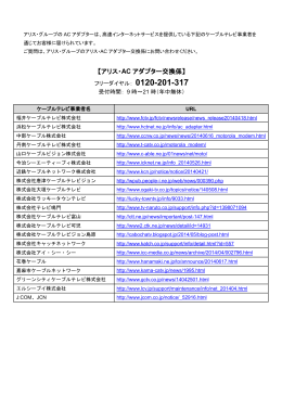 【アリス・AC アダプター交換係】