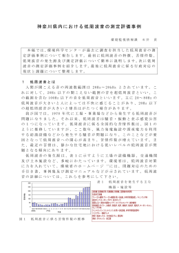 神奈川県内における低周波音の測定評価事例