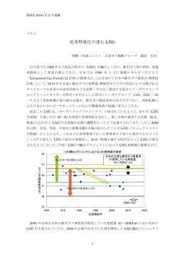低発熱量化の進む LNG