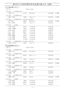 第31回 日本身体障害者水泳選手権大会 記録