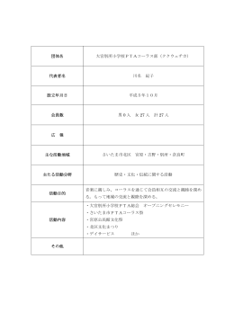 団体名 大宮別所小学校PTAコーラス部（ククウェチカ） 代表