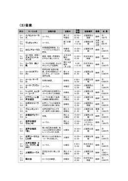 （3）音楽 - ふじみ野市