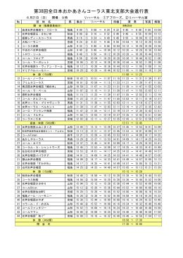 第38回全日本おかあさんコーラス東北支部大会進行表