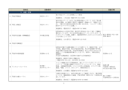 芸能・音楽（PDF：152KB）（別ウィンドウが開きます）