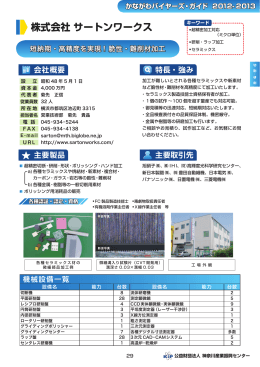 株式会社サートンワークス - 神奈川産業振興センター