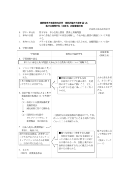 中小企業と農業 農業と食糧問題