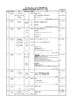 The Blue Star of Life 「生命の碧い星」