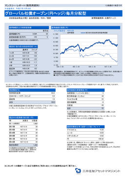 月次レポート - 三井住友アセットマネジメント